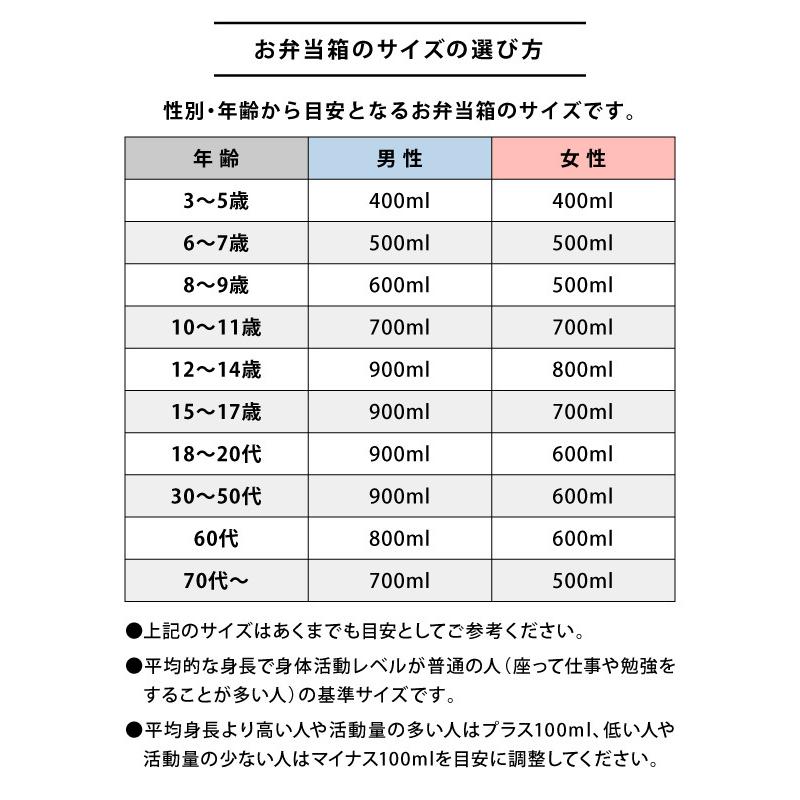 お弁当箱 ランチボックス ドーム 750ml 男子 大容量 1段 保冷バッグ ランチバッグ odl (アウトドアライフ ポーチ S タベ箸 3点 セット 19151/10721/10631/10632)｜taberuny｜13