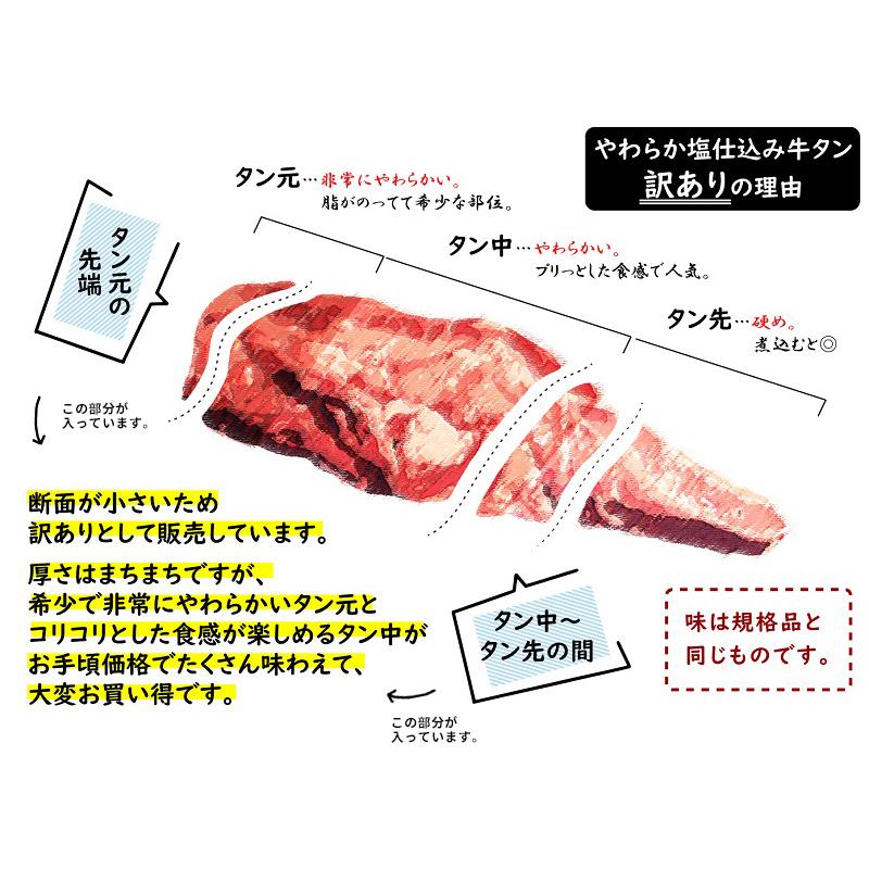 訳あり やわらか塩仕込み牛タン切り落とし１kg ５００g 2 送料無料 Ones 002 食べてっ亭 通販 Yahoo ショッピング