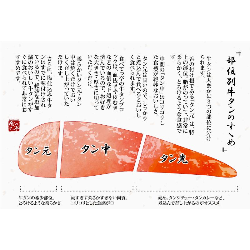 味付けなし 牛タンブロック タン先付き 約１kg 牛タンブロック 牛肉 焼肉 q おすすめ お祝い 贈り物 贈答用 ペイペイ祭り お歳暮 年越し 年末 S 048 食べてっ亭 通販 Yahoo ショッピング
