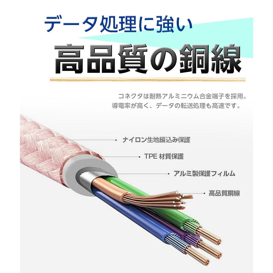 充電ケーブル 3本セット 2m 種類 選べる iPhone Type-c  充電ケーブル 急速充電 断線防止 スマホ充電 強化ナイロン 3ヵ月保証 | ブランド登録なし | 23