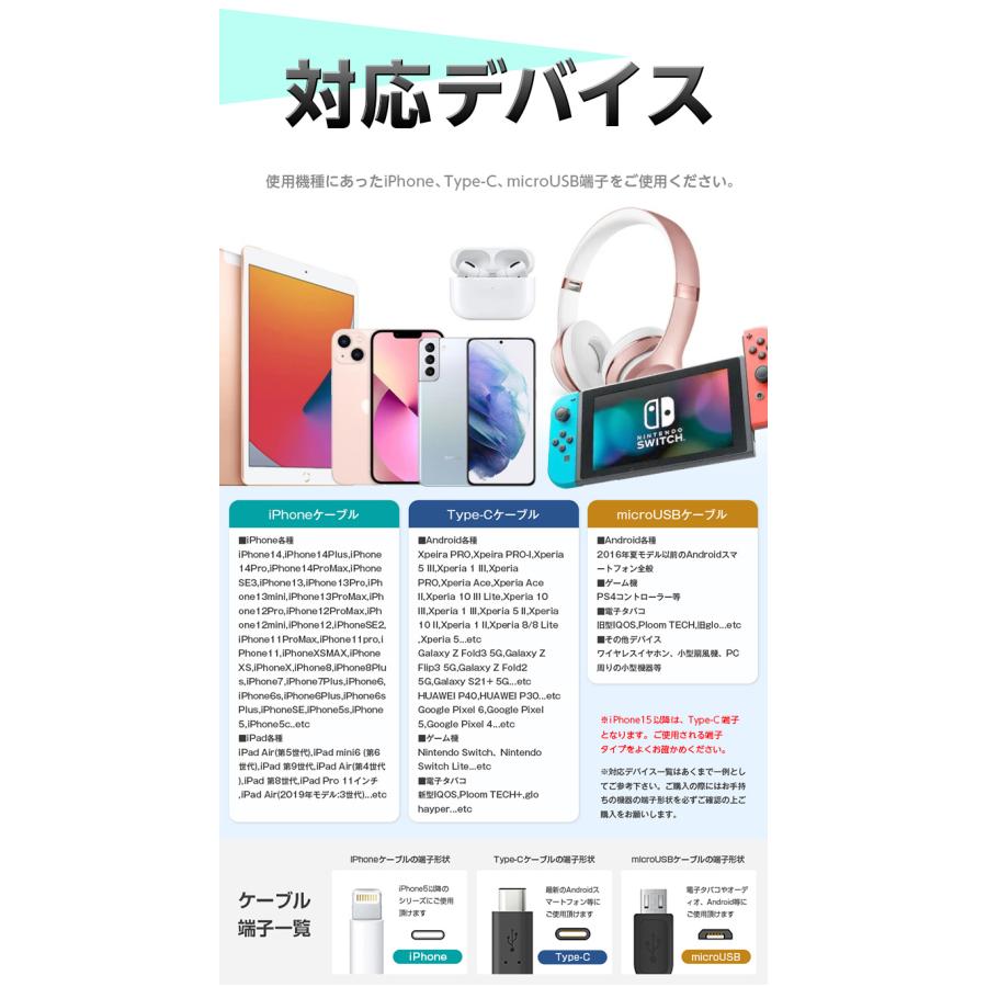 充電ケーブル 3本セット 2m 種類 選べる iPhone Type-c  充電ケーブル 急速充電 断線防止 スマホ充電 強化ナイロン 3ヵ月保証 | ブランド登録なし | 24