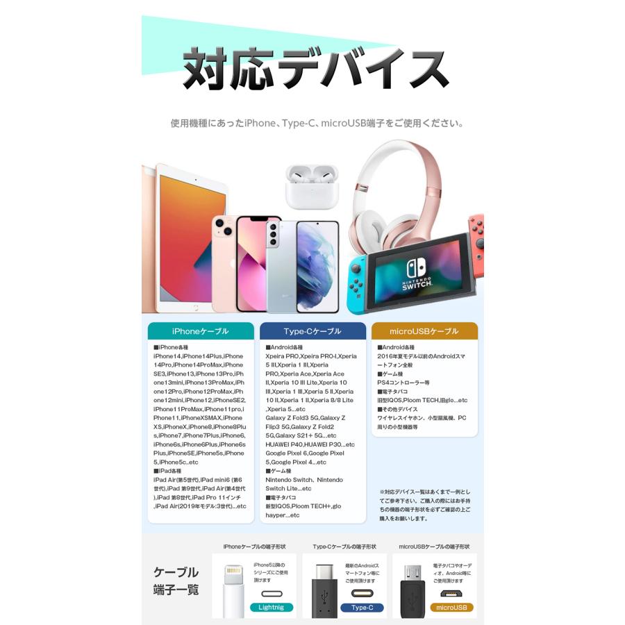 iPhone タイプ Type-c 充電ケーブル 充電器 コード 急速充電 携帯充電器 断線防止 iPhone Type-C スマホ 充電 モバイルバッテリー 強化ナイロン 安心3ヵ月保証｜tabhonpo｜20