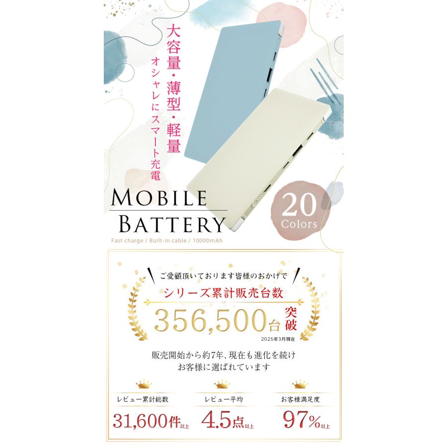 新モデル入荷☆モバイルバッテリー 【名入れ】急速充電 4台同時 新モデル入荷☆モバイルバッテリー 【名入れ】急速充電 4台同時