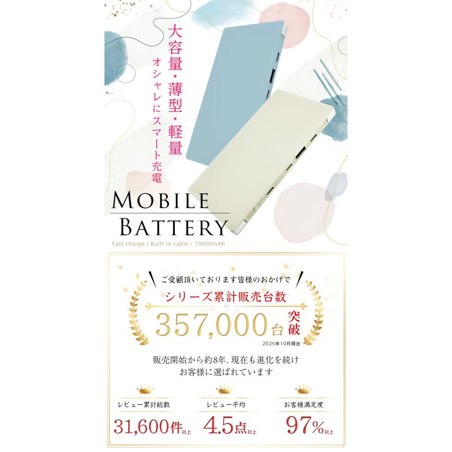 Oshimoba 大容量 モバイルバッテリー 【 名入れ 】 急速充電 4台同時