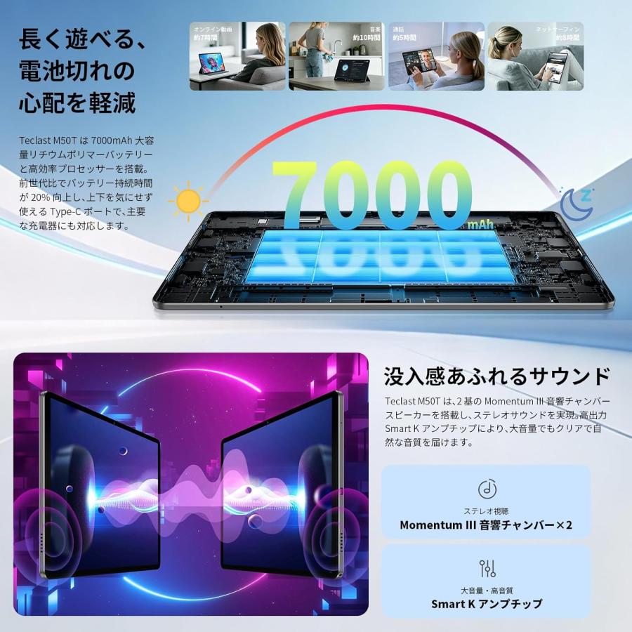 TECLAST New☆ケース付【大容量 Wi-Fiモデル】大画面10インチ