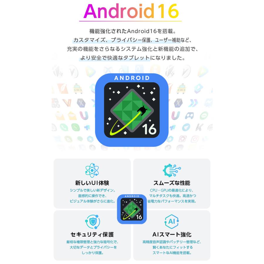 TECLAST 高スペック 4GLTEモデル【SIMフリー/ GPS ハイスペック
