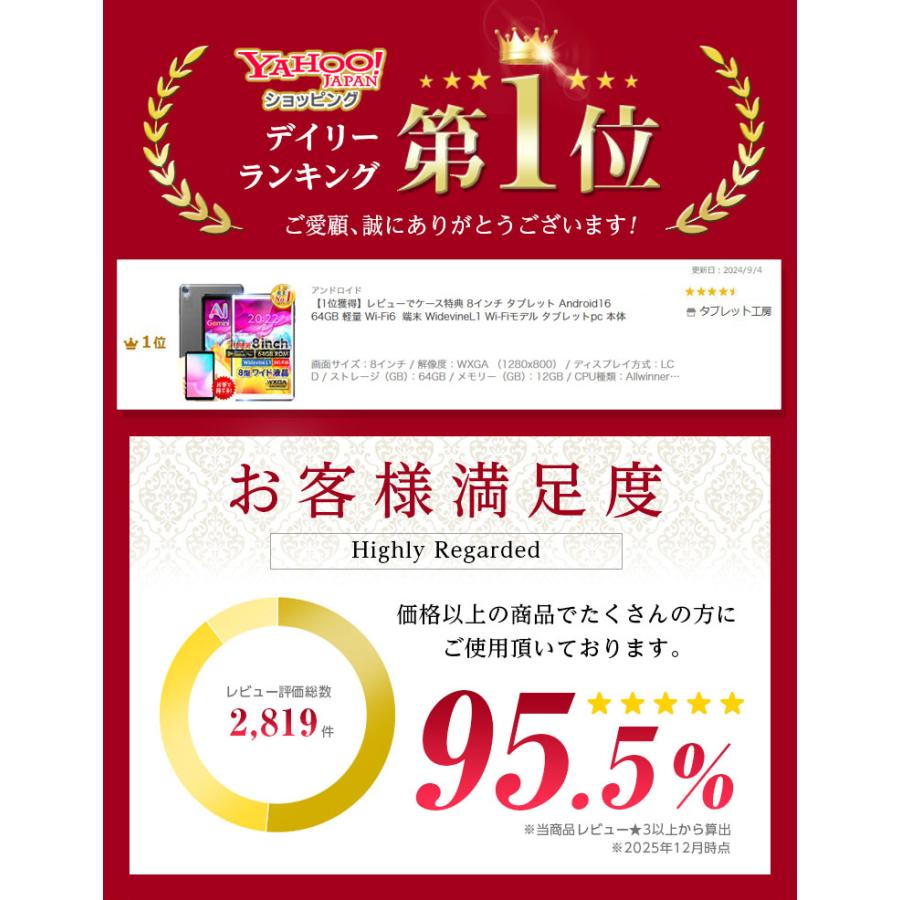 アンドロイド（Android） 【1位獲得】 500円OFF☆レビューでケース特典