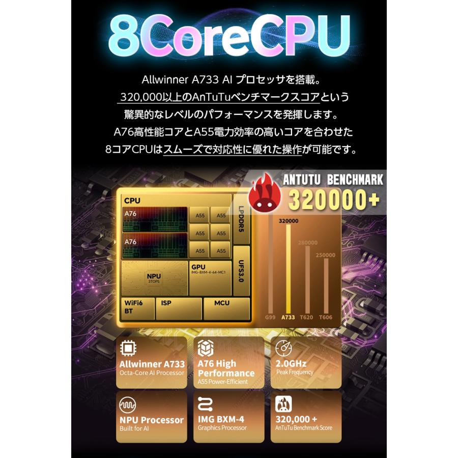 TECLAST おすすめAI搭載モデル【2000円クーポン】Android15 タブレット