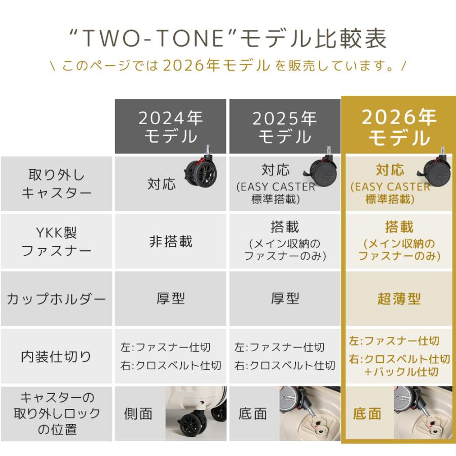 スーツケース キャリーケース s sサイズ 機内持ち込み 2泊3日 軽量 小型 拡張 ストッパー付き 交換用キャスター 静音8輪 ダイヤル おしゃれ かわいい 旅行 爆買 | PROEVO | 22