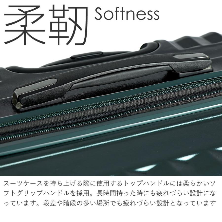 キャリーケース スーツケース Sサイズ 小型 止水ファスナー ブレーキ ストッパー サスペンション 静音 8輪キャスター 軽量 キャリーバッグ Tsa 旅行 旅箱 Tavivako ヤフー店 通販 Yahoo ショッピング