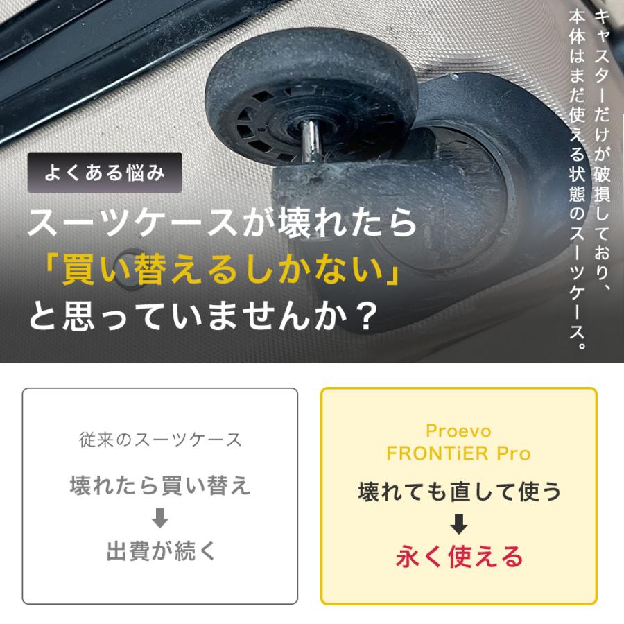 スーツケース SS キャリーケース 機内持ち込み フロントオープン ビジネス 軽量 ストッパー 交換用キャスター tsa 前開き コインロッカー 出張 一泊二日 爆買 | PROEVO | 18