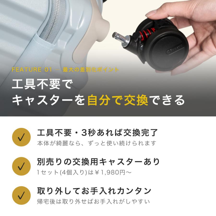 スーツケース SS キャリーケース 機内持ち込み フロントオープン ビジネス 軽量 ストッパー 交換用キャスター tsa 前開き コインロッカー 出張 一泊二日 爆買 | PROEVO | 19