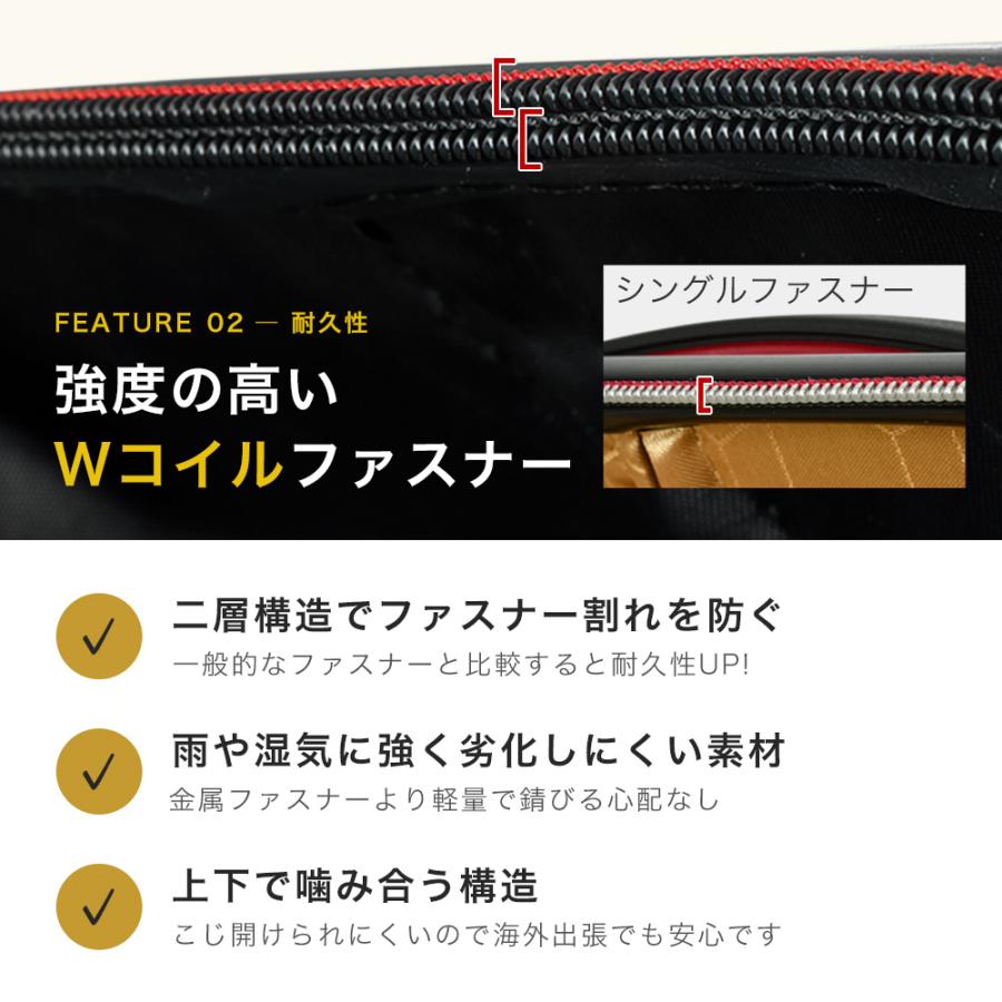 スーツケース SS キャリーケース 機内持ち込み フロントオープン ビジネス 軽量 ストッパー 交換用キャスター tsa 前開き コインロッカー 出張 一泊二日 爆買 | PROEVO | 20
