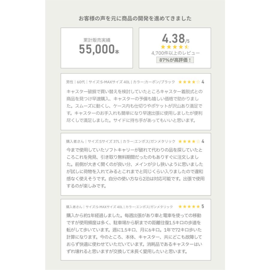 スーツケース SS キャリーケース 機内持ち込み フロントオープン ビジネス 軽量 ストッパー 交換用キャスター 静音 tsa 前開き コインロッカー 出張 一泊二日 | PROEVO | 12