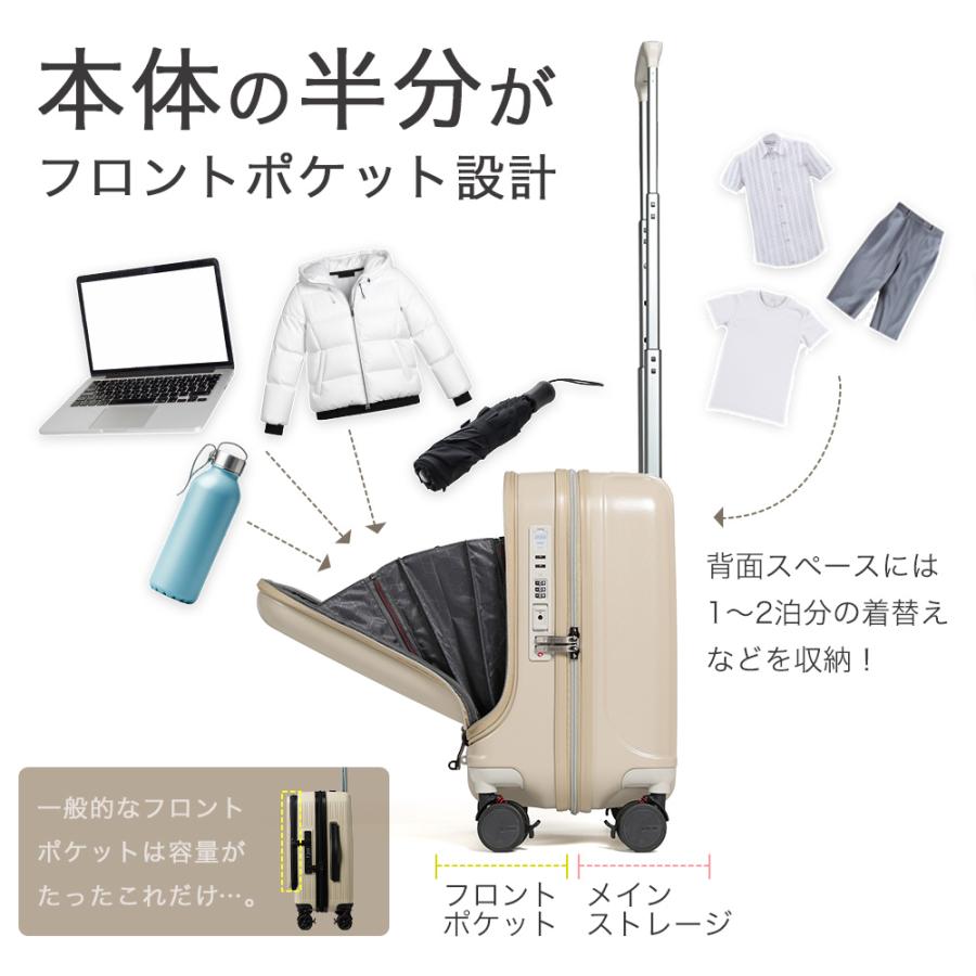 PROEVO スーツケース　Sサイズ　36L PROEVO スーツケース キャリーケース ビジネスキャリー 機内