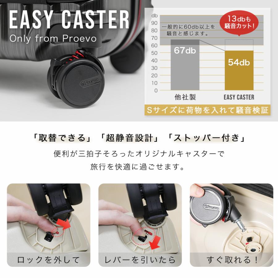 スーツケース S キャリーケース 機内持ち込み sサイズ 37L フロントオープン ストッパー ブレーキ 交換用キャスター 前開き 小型 軽量 ビジネスキャリー 爆買 | PROEVO | 10
