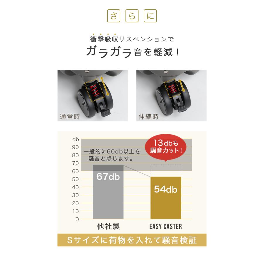 スーツケース キャリーケース ビジネスキャリー 機内持ち込み Sサイズ フロントオープン 横型 静音 出張 研修 PCポケット フロントポケット キャリーバッグ 爆買 | PROEVO | 12