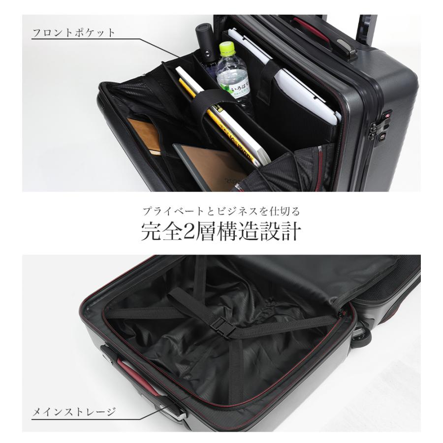 PROEVO スーツケース キャリーケース ビジネスキャリー 機内