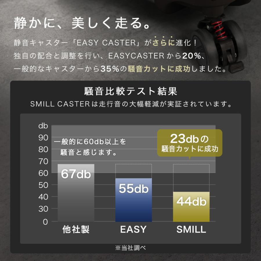 スーツケース キャリーケース 機内持ち込み Sサイズ フロントオープン 静音 出張 研修 PCポケット フロントポケット キャリーバッグ 爆買 | PROEVO | 15