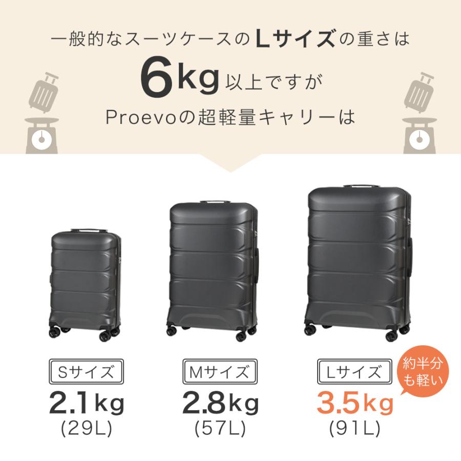 [8,800円~] スーツケース キャリーケース s m l 軽量 超軽量 軽い 機内持ち込み 割れに強い ポリカ 静音 キャスター tsa 止水ファスナー 旅行 国内 海外 爆買 | PROEVO | 06