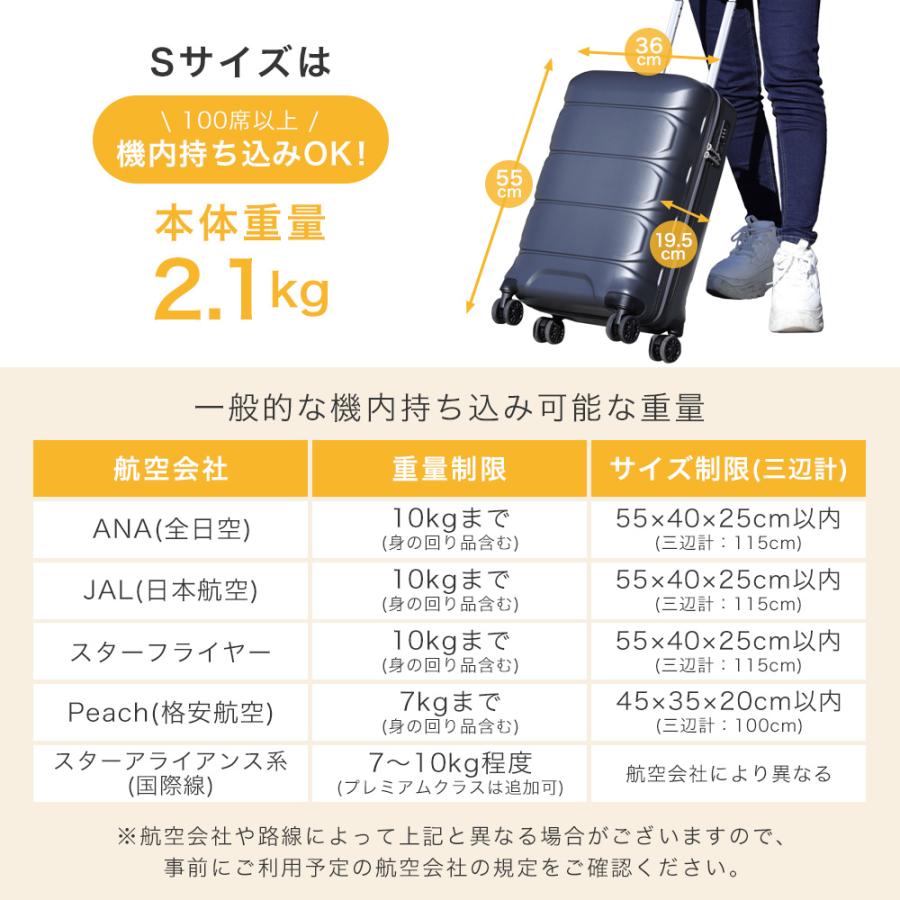 [8,800円~] スーツケース キャリーケース s m l 軽量 超軽量 軽い 機内持ち込み 割れに強い ポリカ 静音 キャスター tsa 止水ファスナー 旅行 国内 海外 爆買 | PROEVO | 08