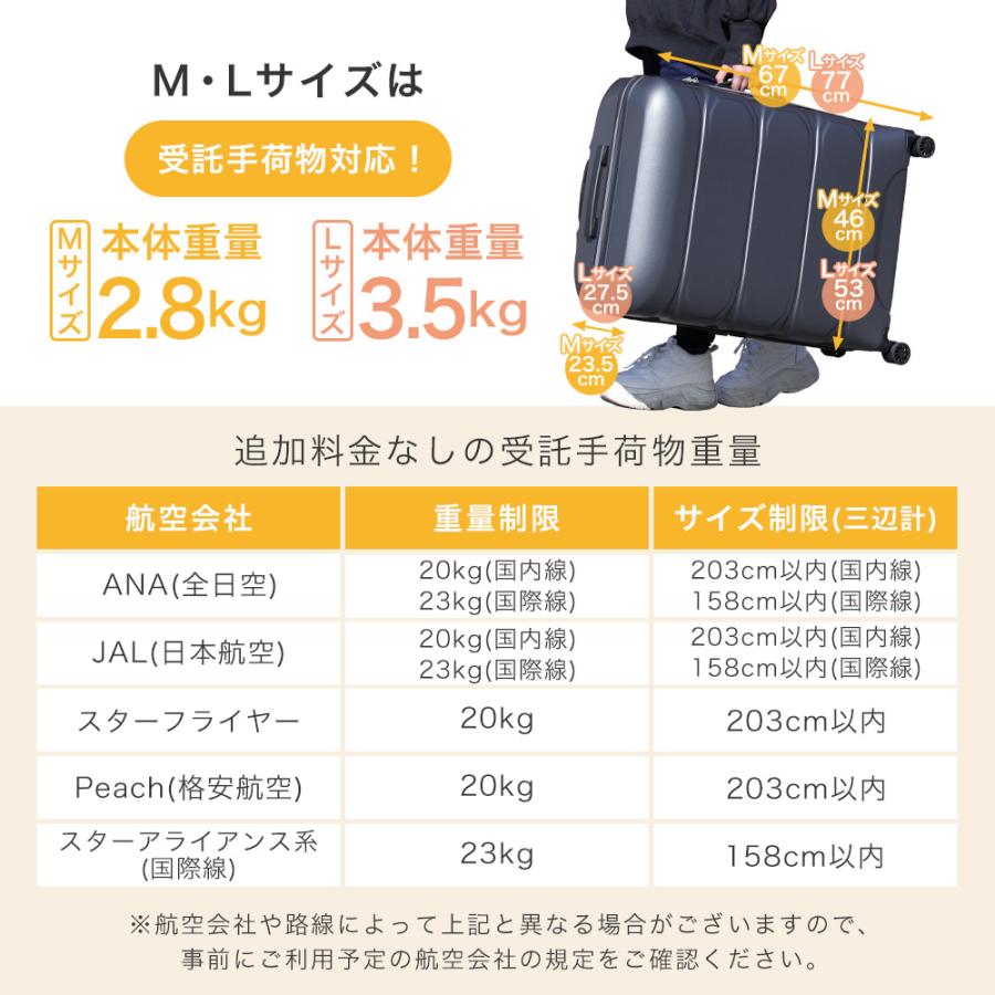 [8,800円~] スーツケース キャリーケース s m l 軽量 超軽量 軽い 機内持ち込み 割れに強い ポリカ 静音 キャスター tsa 止水ファスナー 旅行 国内 海外 爆買 | PROEVO | 09