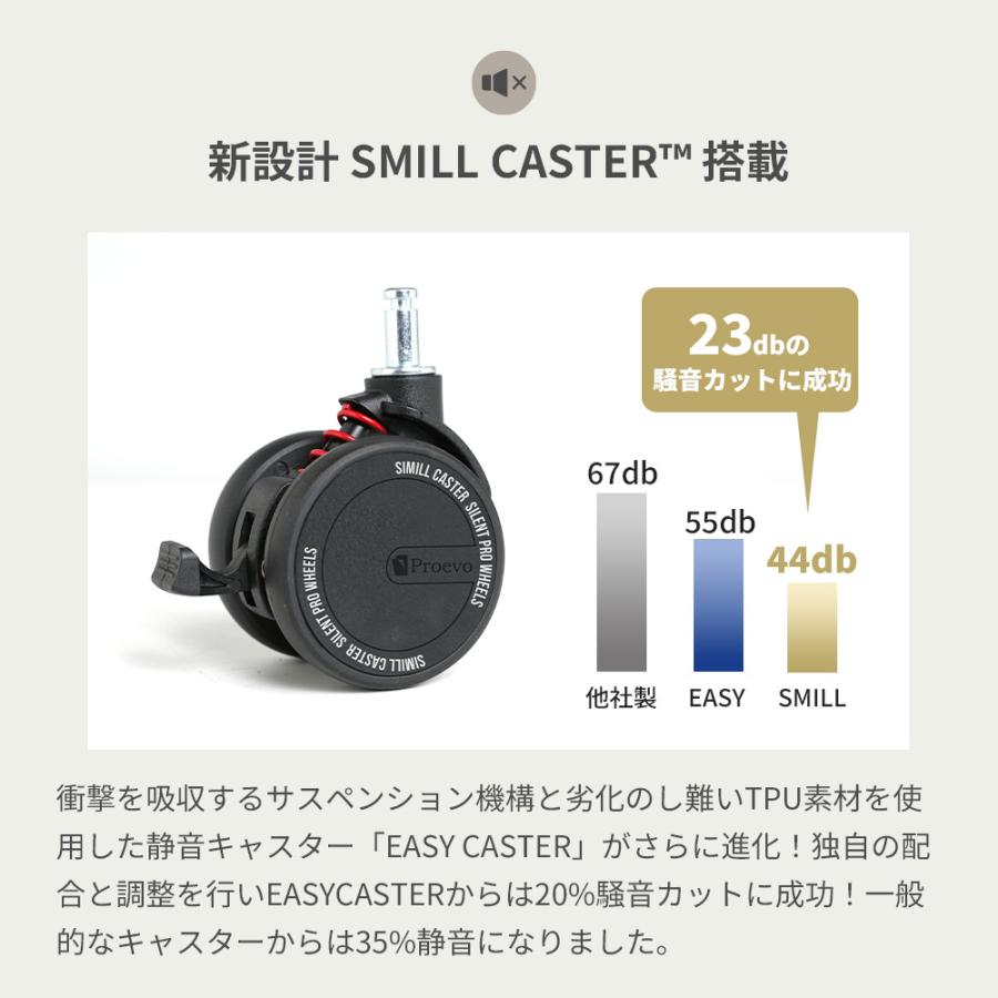 スーツケース キャリーケース Mサイズ ｍ フレーム 大容量 レトロ 静音 キャスター ブレーキ ストッパー TSAロック BOX 旅行 国内 海外 | PROEVO | 13