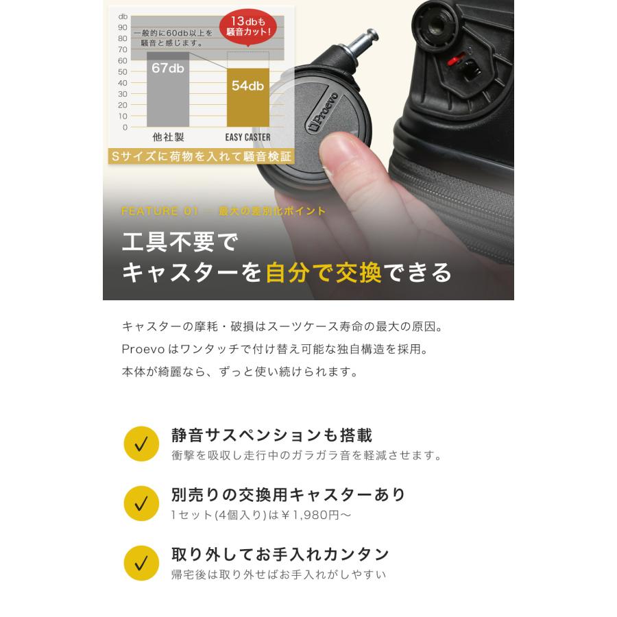 PROEVO スーツケース キャリーケース ビジネスキャリー s フロント