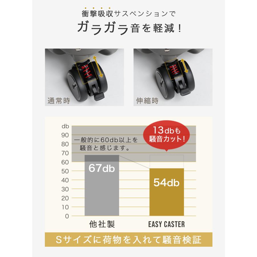 スーツケース キャリーケース 機内持ち込み パソコン ソフトキャリー 横型 Sサイズ s フロントオープン 取り外しキャスター ストッパー ビジネス 出張 2泊3日 | PROEVO | 08