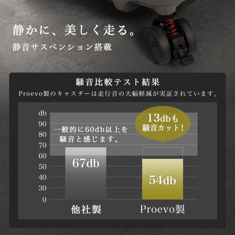 スーツケース m キャリーケース Mサイズ アルミ 高級感 カッコいい おしゃれ ストッパー ブレーキ 着脱式 交換 静音キャスター tsa フレーム 海外 旅行 爆買 | PROEVO | 12