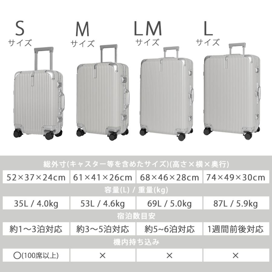 PROEVO [16,800円〜] スーツケース キャリーケース s m lm l 機内