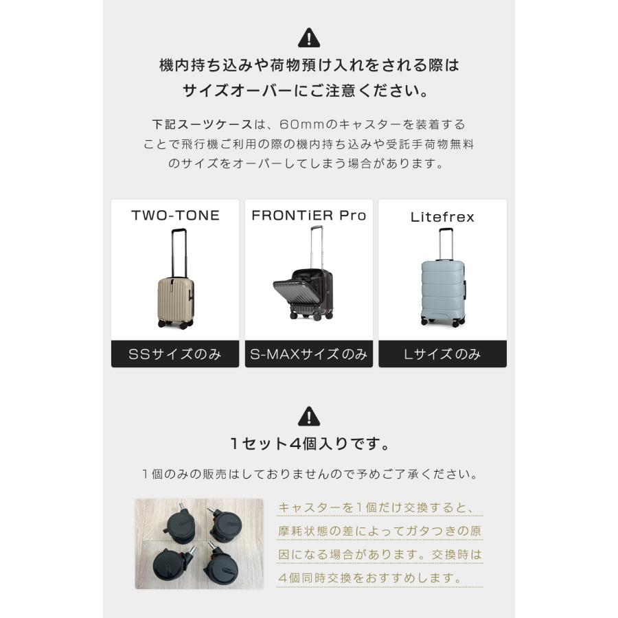 PROEVO 【丸軸】Proevo EASY CASTER 交換用タイヤ 4個セット 55mm 60mm