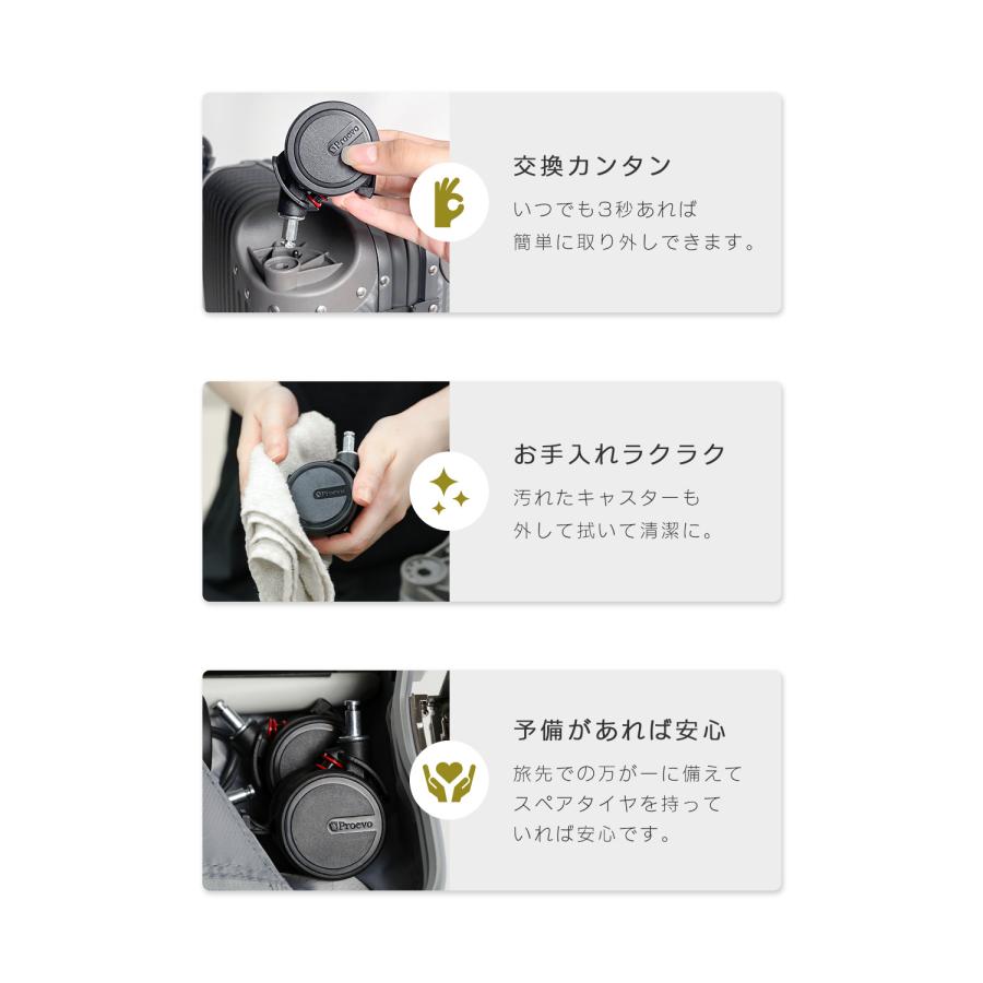 【六角軸】Proevo EASY CASTER 交換用タイヤ 4個セット 50mm 55mm プロエボ 交換用 静音キャスター サスペンション スーツケース キャリーケース | PROEVO | 10