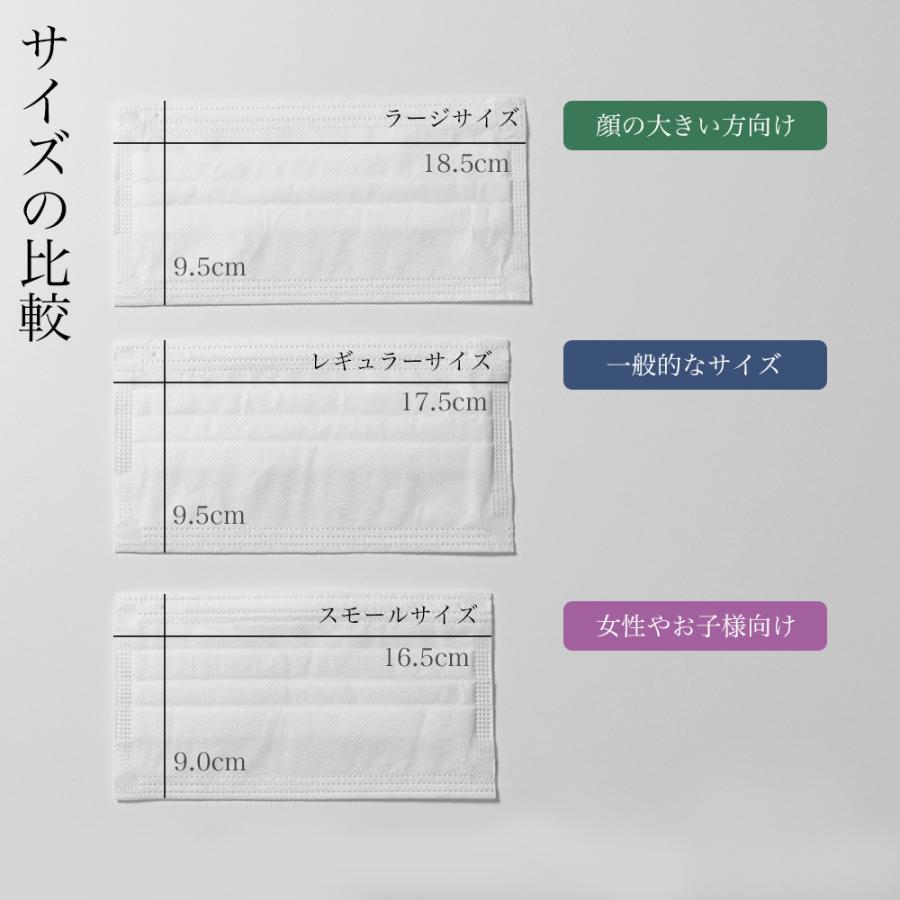 使い捨て 洗う マスク