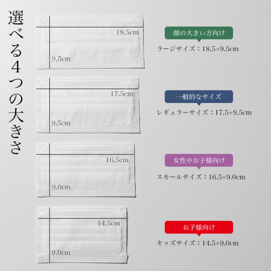 マスク 不織布 お試し 3枚 普通サイズ 小さめ 大きめ 子ども 個包装 個別包装 平ゴム Wワイヤー 使い捨て おすすめ 耳が痛くない シルキーフィット 3層構造 Ms7012 Se 旅箱 Tavivako ヤフー店 通販 Yahoo ショッピング