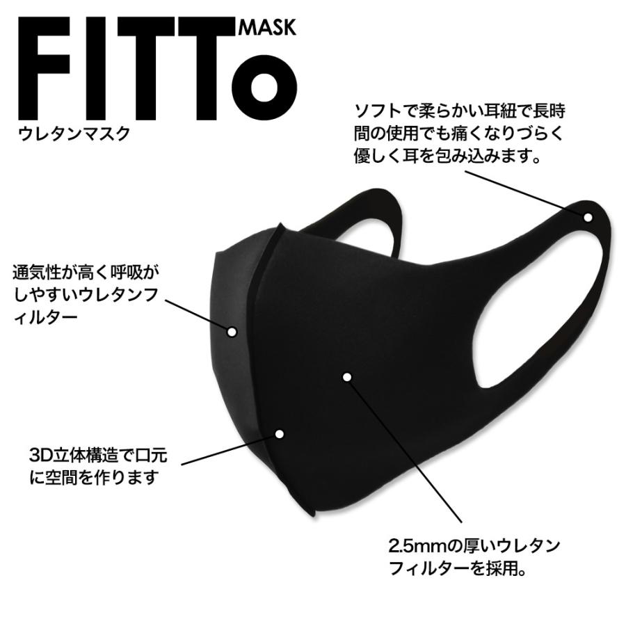 ウレタンマスク 枚 大きめ レギュラー 小さめ スポンジマスク 個包装 個別包装 息苦しくない ピッタリフィット 極厚 やわらか 手洗い 花粉 おすすめ 送料無料 Ms8001 旅箱 Tavivako ヤフー店 通販 Yahoo ショッピング