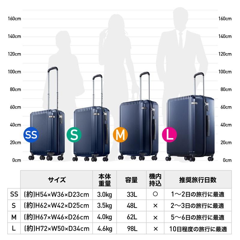 SALE スーツケース ACE エース 98L キャリーケース 10泊程度用 4輪 TSAロック 多段階ハンドル 静音双輪キャスター パリセイドZ 05585 :ace207:旅行用品の専門店 コンサイス - 通販 - Yahoo!ショッピング SALE スーツケース ACE エース 98L キャリーケース 10泊程度用 4輪 TSAロック 多段階ハンドル 静音双輪キャスター パリセイドZ 05585 :ace207:旅行用品の専門店 コンサイス - 通販 - Yahoo!ショッピング