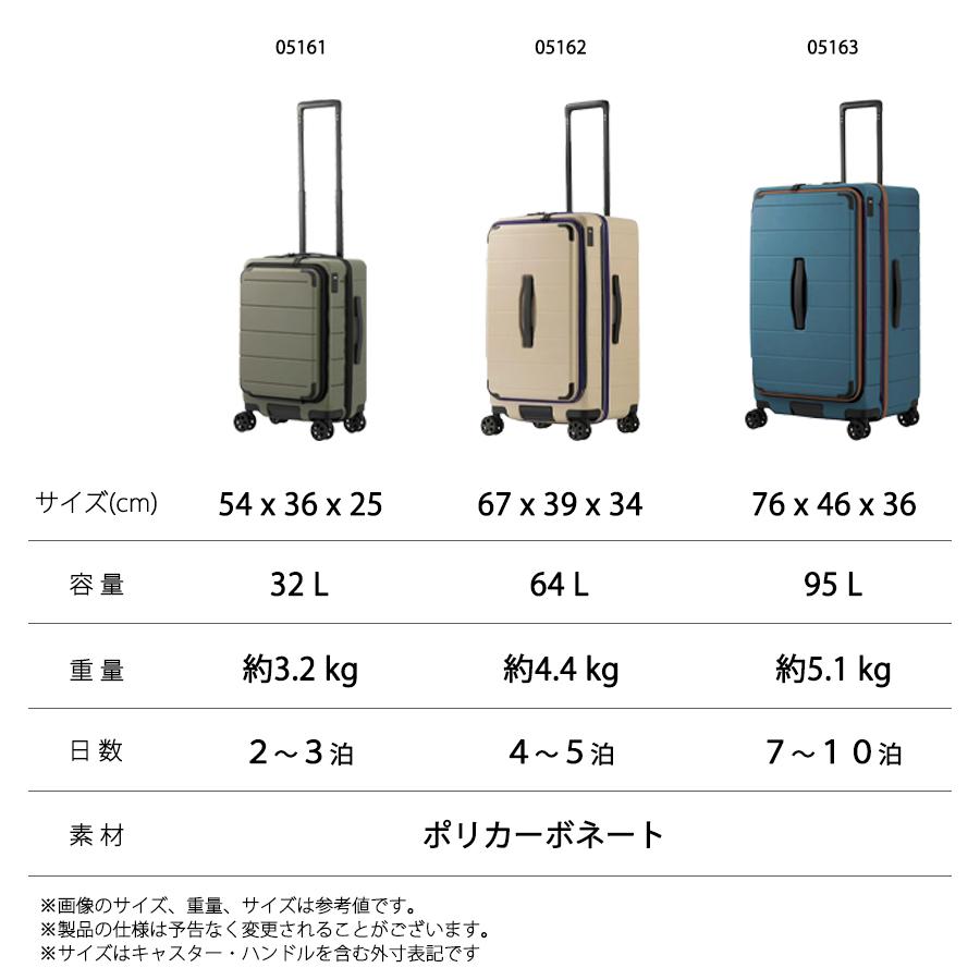 ace. スーツケース キャリーケース 正規品 5-7泊の旅に テオフィールド
