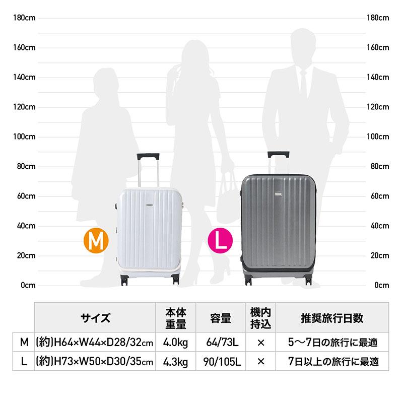 Sale スーツケース アメリカンフライヤー American Flyer 90 105 L キャリーケース 7泊以上 4輪 トレジャーチェスト Treasure Chest 70627 Amf0021 旅行用品の専門店 コンサイス 通販 Yahoo ショッピング