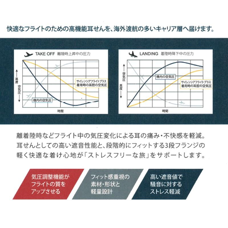 在宅ワークに最適グッズ】耳栓 1ペア2個入り 防音 快眠 リラックス 在宅 テレワーク 旅行 サイレンシア・フライトプラス メール便配送可能 :con2025:旅行用品の専門店 コンサイス - 通販 - Yahoo!ショッピング 在宅ワークに最適グッズ】耳栓 1ペア2個入り 防音 快眠 リラックス 在宅 テレワーク 旅行 サイレンシア・フライトプラス メール便配送可能 :con2025:旅行用品の専門店 コンサイス - 通販 - Yahoo!ショッピング