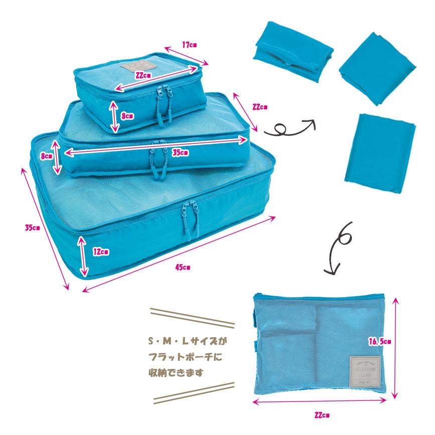 CONCISE（コンサイス） クローズケース4点セット トラベルグッズ 便利