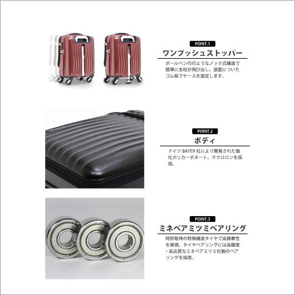 FREQUENTER（フリクエンター） 送料無料 正規品 スーツケース 機内