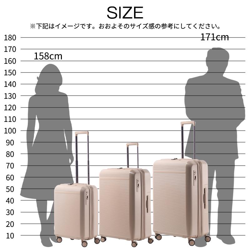 スーツケース キャリーケース 機内持ち込み 正規品 グランプラス