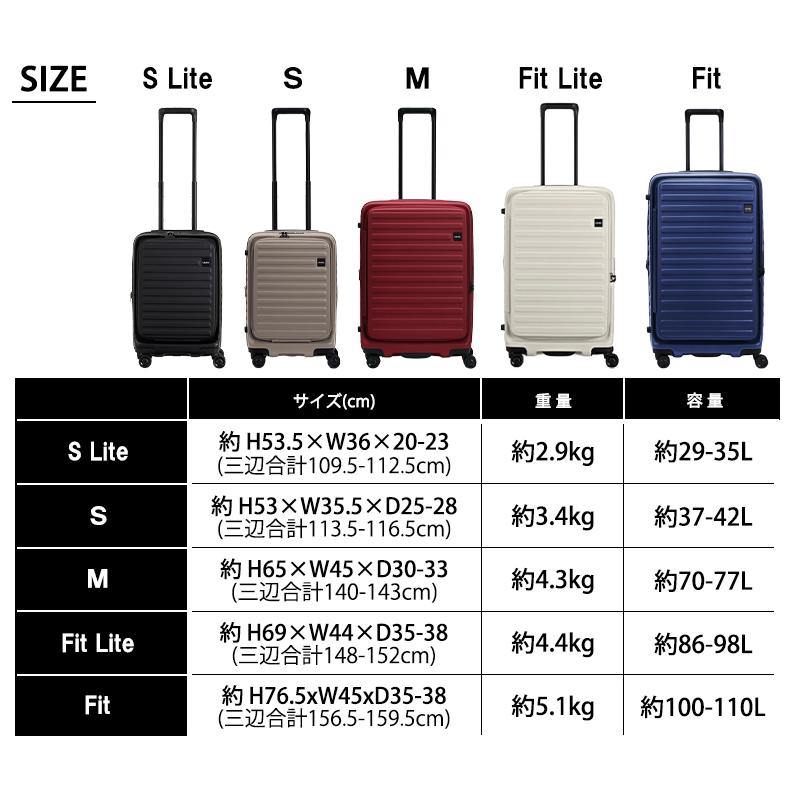 LOJEL（ロジェール） スーツケース キャリーケース 正規品 Lojel CUBO