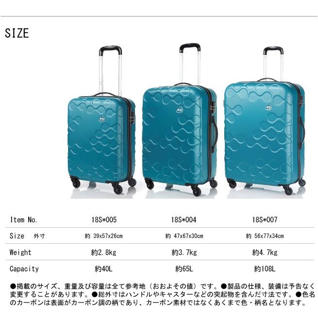 スーツケース サムソナイト Samsonite 40l キャリーケース 1 2泊用 テクスチャー加工 カメレオン ハラナ 18s 005 Sam158 旅行用品の専門店 コンサイス 通販 Yahoo ショッピング