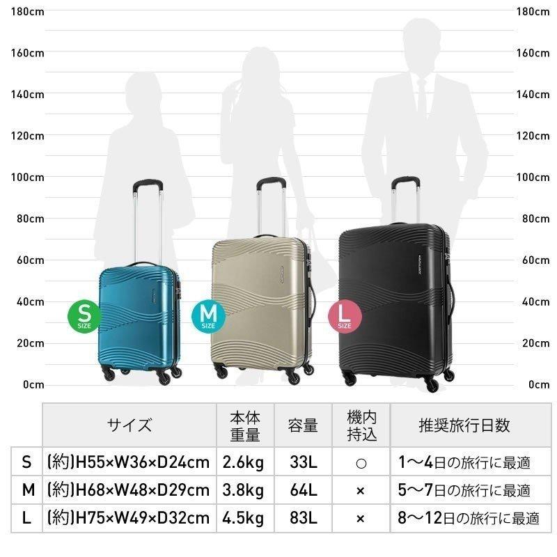 スーツケース サムソナイト Samsonite l キャリーケース 1週間程度 4輪 Tsaロック 無料預入規定内サイズ カメレオン Teku Dy8 014 Sam3 旅行用品の専門店 コンサイス 通販 Yahoo ショッピング