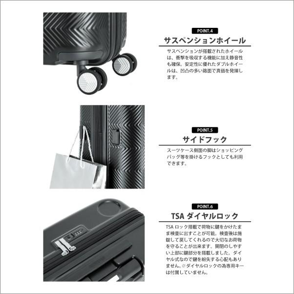 スーツケース サムソナイト Samsonite 34l 機内持ち込み キャリーケース 1 2泊用 4輪 Tsaロック アメリカンツーリスター グルービスタ Gf6 001 Sam4 旅行用品の専門店 コンサイス 通販 Yahoo ショッピング