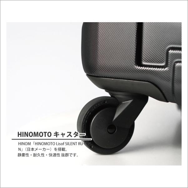 innovator（イノベーター） スーツケース キャリーケース 正規品 RWA