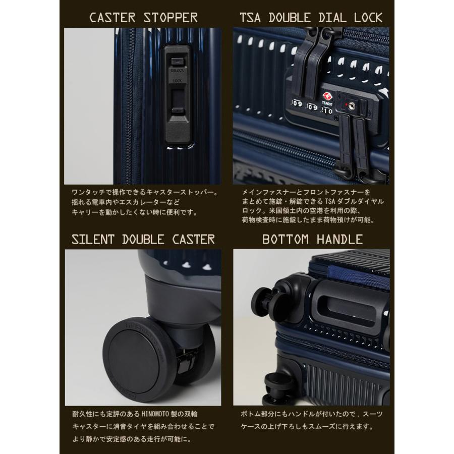 innovator（イノベーター） 送料無料 正規品 スーツケース 機内