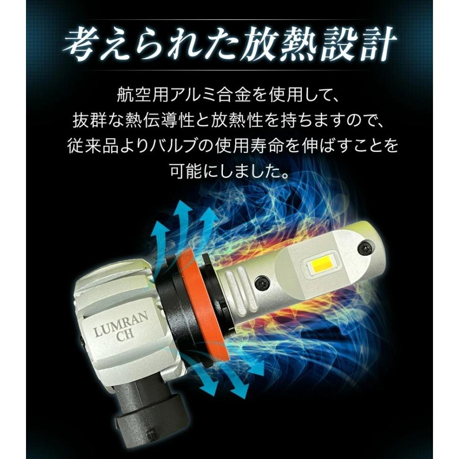 LEDフォグランプ イエロー 2色 ホワイト 18系クラウン ゼロ